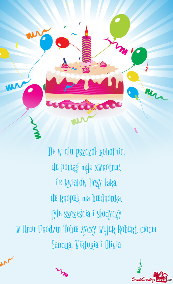 W Dniu Urodzin Tobie życzy wujek Robert, ciocia Sandra, Viktoria i Olivia