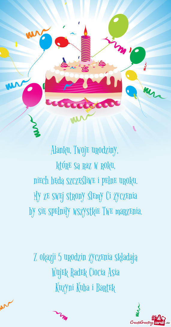 Alanku, Twoje urodziny