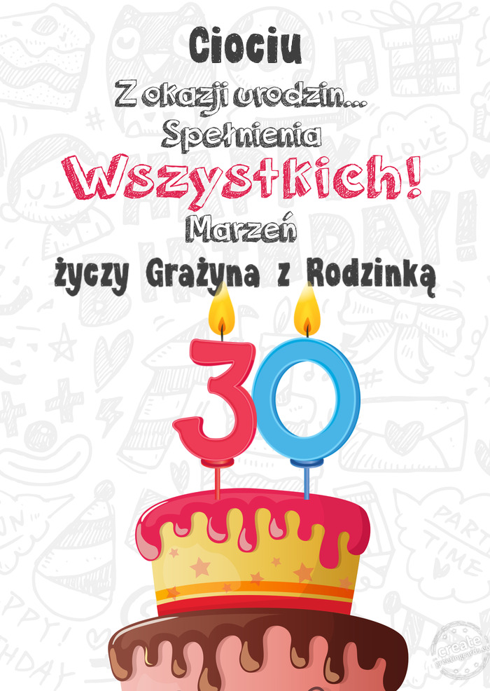 Ciociu Kartka z okazji urodzin, Grażyna z Rodzinką