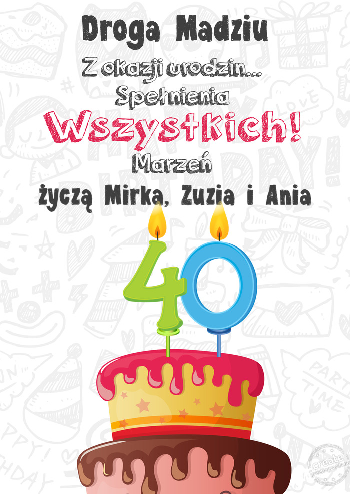 Droga Madziu Kartka z okazji 40 urodzin, życzą Mirka, Zuzia i Ania