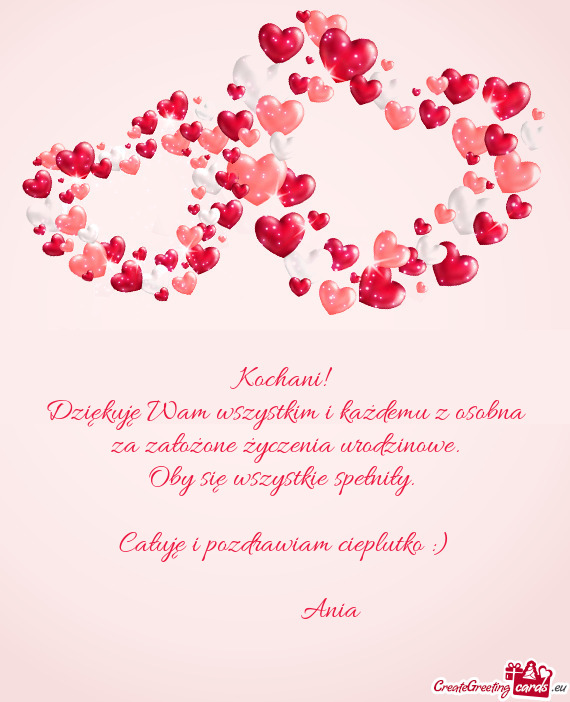 Kochani! Dziękuję Wam wszystkim i każdemu z osobna za założone życzenia urodzinowe
