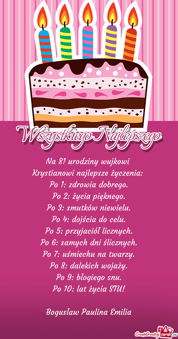 Na 81 urodziny wujkowi