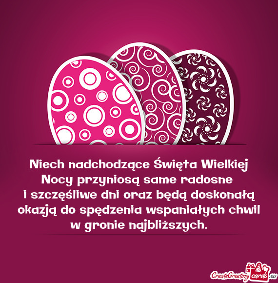 Niech nadchodzące Święta Wielkiej Nocy przyniosą same radosne