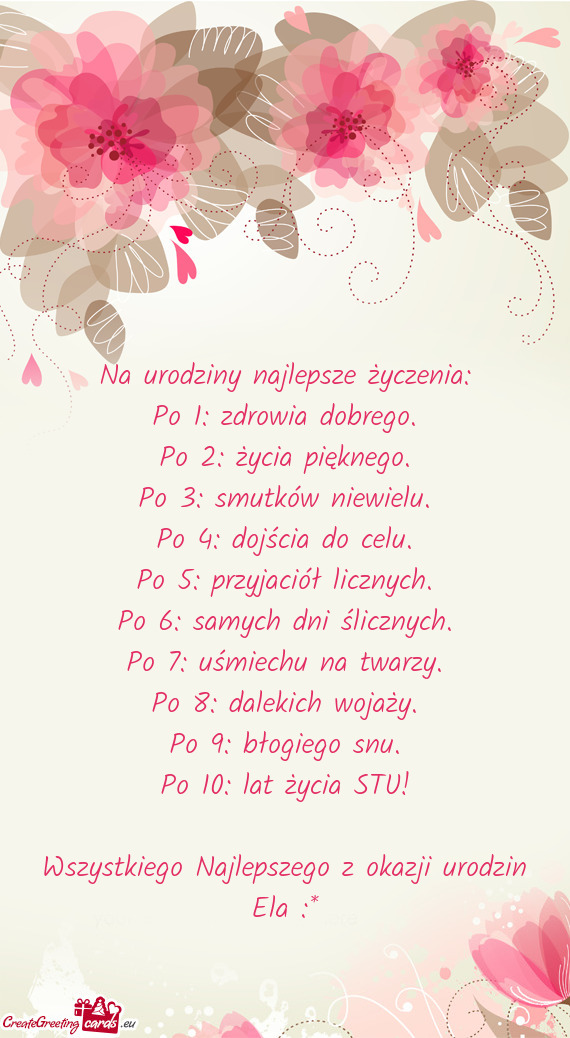 Wszystkiego Najlepszego z okazji urodzin Ela