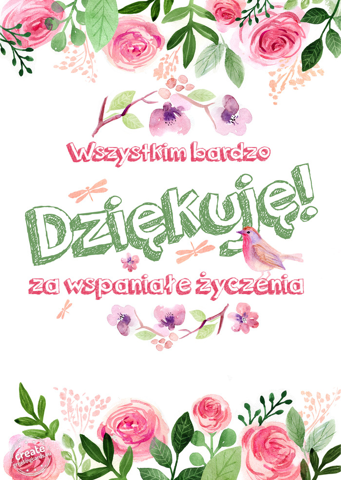 Wszystkim bardzo Dziękuje za wspaniałe życzenia