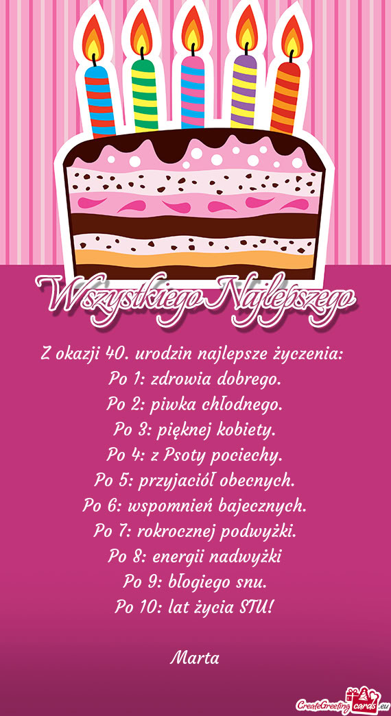 Z okazji 40. urodzin najlepsze życzenia